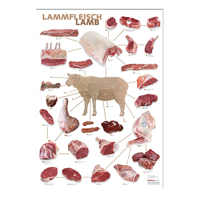 Port Culinaire - Küchenposter Lamm (59,4 x 84 cm), 1 St