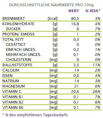 6kg Graviola 100% Fruchtpüree Fruchtpüree pur tiefgefroren (60x100g Portionen)